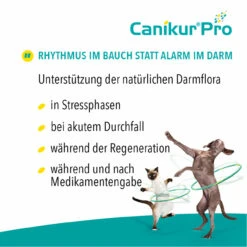 Boehringer Ingelheim Canikur Pro Hund & Katze -Geschäft Für Tierbedarf canikur pro paste hund katze bei akutem durchfall3