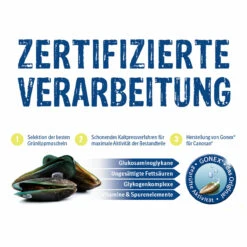 Boehringer Ingelheim Canosan Für Hunde -Geschäft Für Tierbedarf canosan hund boehringer ingelheim5