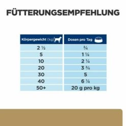 Hill's A/d Nassfutter Für Hunde & Katzen -Geschäft Für Tierbedarf hills a d hund katze3