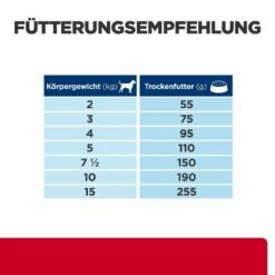 Hill's I/d Stress Mini Trockenfutter Für Hunde -Geschäft Für Tierbedarf hills i d stress mini trocken hund4