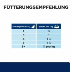 Hill's Z/d Nassfutter Für Katzen -Geschäft Für Tierbedarf hills z d nass katze3