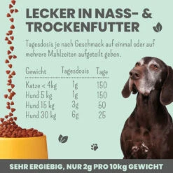 Noms+ Gelenkmix Für Hunde & Katzen -Geschäft Für Tierbedarf nomsplus gelenkmix hunde katzen6