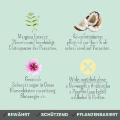 Noms+ Zpot-on Für Katzen -Geschäft Für Tierbedarf nomsplus zpot on katzen8