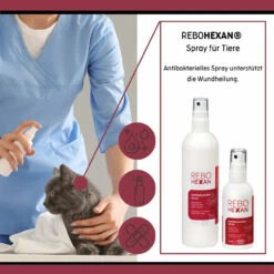 ReboHexan Spray -Geschäft Für Tierbedarf rebohexan spray tiere3