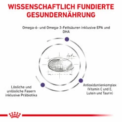 Royal Canin Expert Adult Medium Dogs Trockenfutter Für Hunde -Geschäft Für Tierbedarf royal canin adult medium dogs hund5