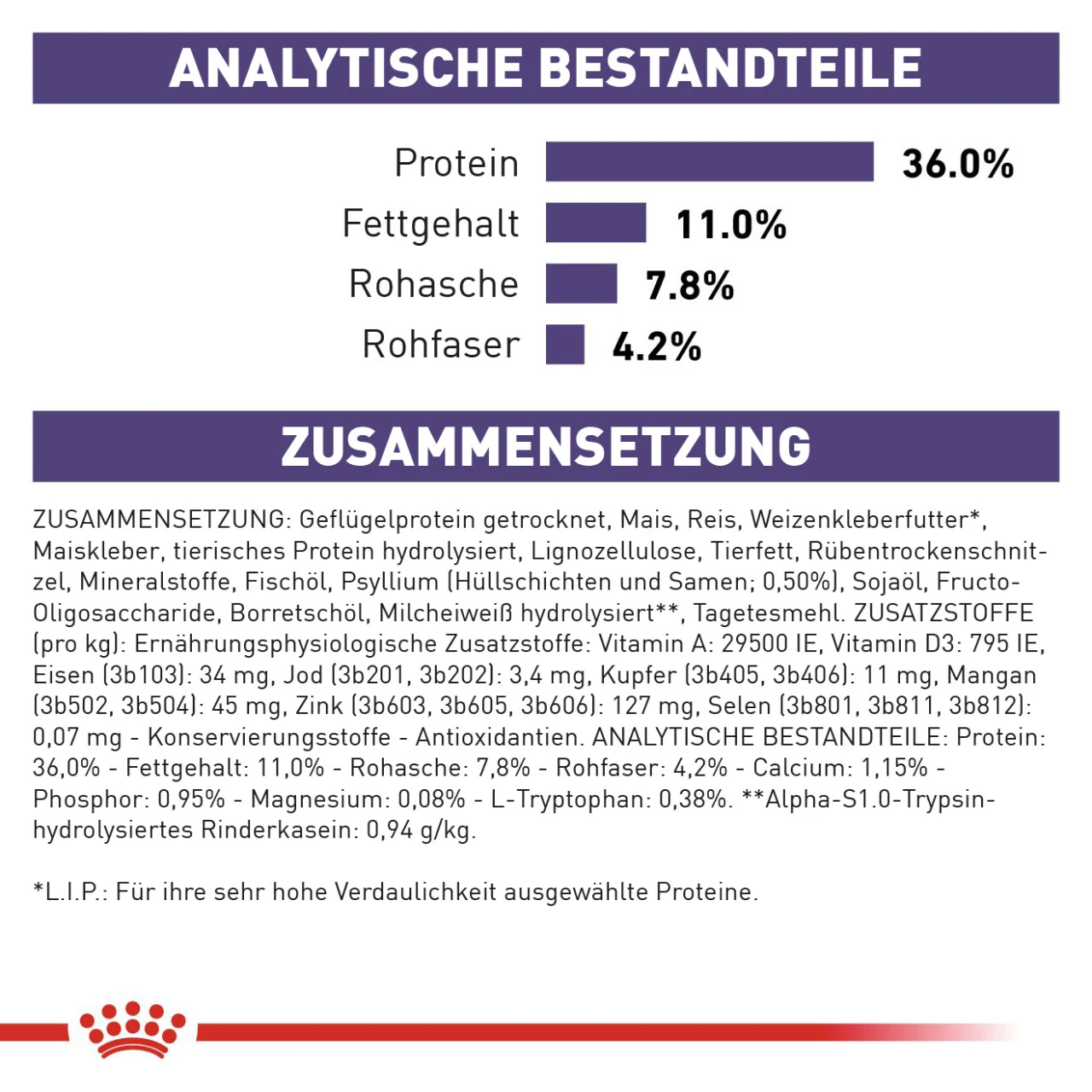 Royal Canin Expert Calm Trockenfutter Für Katzen 8 Royal Canin Expert Calm Trockenfutter Für Katzen – Bild 8