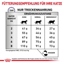 Royal Canin Expert Dental Trockenfutter Für Katzen -Geschäft Für Tierbedarf royal canin dental katze7