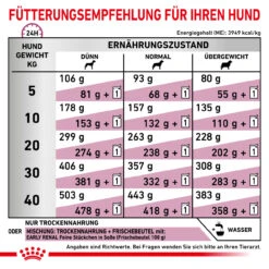 Royal Canin Early Renal Trockenfutter Für Hunde 10 Royal Canin Early Renal Trockenfutter Für Hunde -Geschäft Für Tierbedarf royal canin early renal trocken hund3