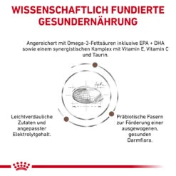 Royal Canin Gastrointestinal High Fibre Trockenfutter Für Hunde -Geschäft Für Tierbedarf royal canin gastro intestinal high fibre hund5