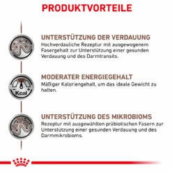 Royal Canin Gastrointestinal Moderate Calorie Trockenfutter Für Hunde -Geschäft Für Tierbedarf royal canin gastro intestinal moderate calorie hund3