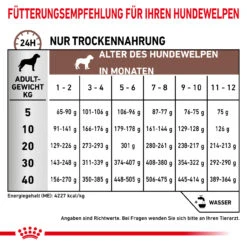 Royal Canin Gastrointestinal Puppy Trockenfutter Für Hunde -Geschäft Für Tierbedarf royal canin gastro intestinal puppy trocken hund3