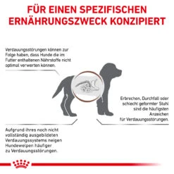 Royal Canin Gastrointestinal Puppy Trockenfutter Für Hunde -Geschäft Für Tierbedarf royal canin gastro intestinal puppy trocken hund5