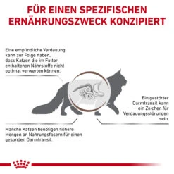 Royal Canin Gastrointestinal Fibre Response Trockenfutter Für Katzen -Geschäft Für Tierbedarf royal canin gastrointestinal fibre response katze6