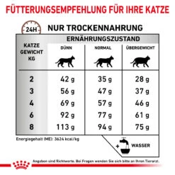 Royal Canin Gastrointestinal Hairball Trockenfutter Für Katzen -Geschäft Für Tierbedarf royal canin gastrointestinal hairball katze3