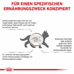 Royal Canin Gastrointestinal Kitten Trockenfutter Für Katzen 12 Royal Canin Gastrointestinal Kitten Trockenfutter Für Katzen -Geschäft Für Tierbedarf royal canin gastrointestinal kitten trocken5