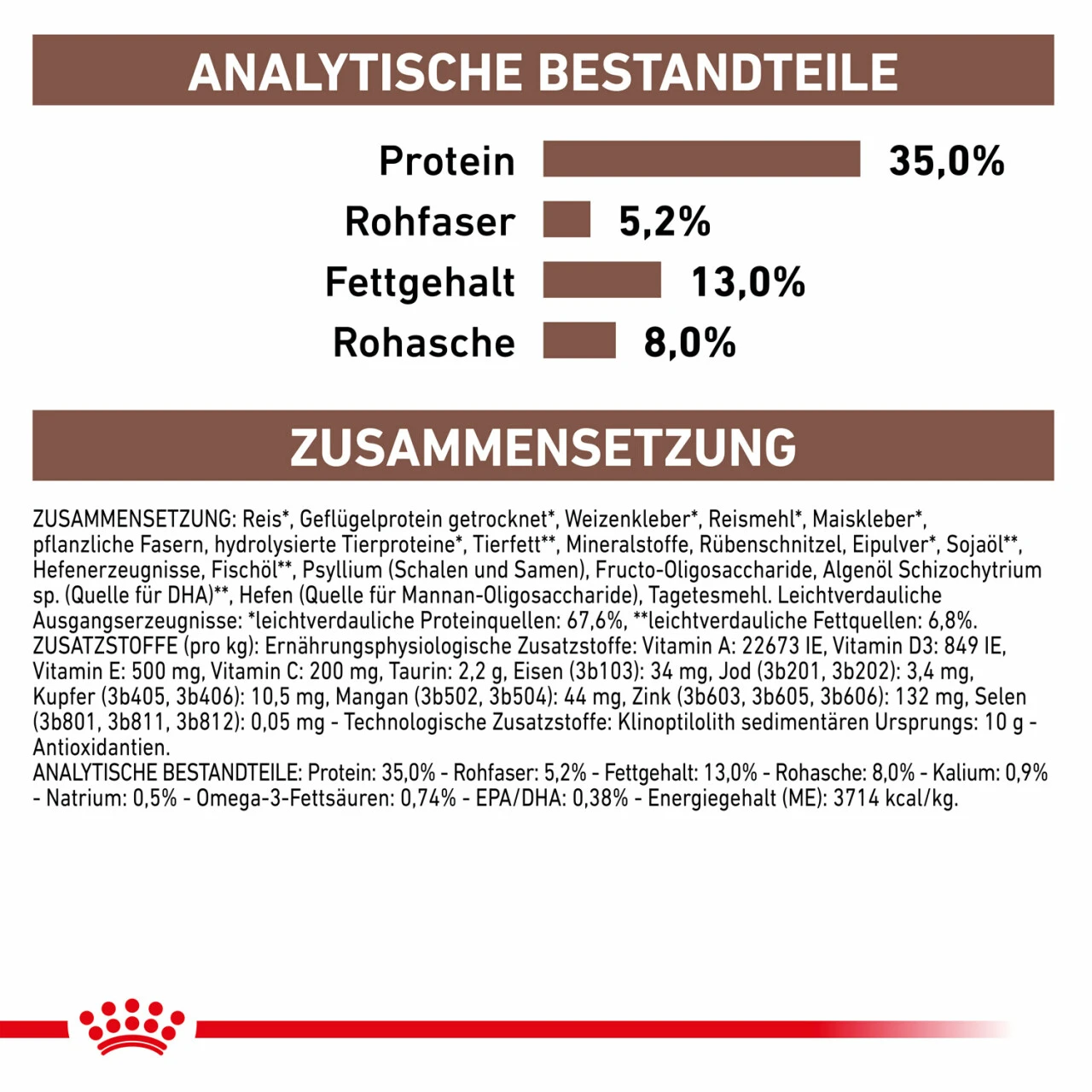 Royal Canin Gastrointestinal Moderate Calorie Trockenfutter Für Katzen 8 Royal Canin Gastrointestinal Moderate Calorie Trockenfutter Für Katzen – Bild 8