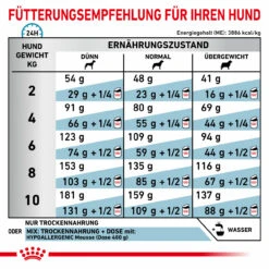 Royal Canin Hypoallergenic Small Dogs Trockenfutter Für Hunde -Geschäft Für Tierbedarf royal canin hypoallergenic small dogs hund7