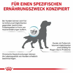 Royal Canin Hypoallergenic Trockenfutter Für Hunde -Geschäft Für Tierbedarf royal canin hypoallergenic trocken hund8