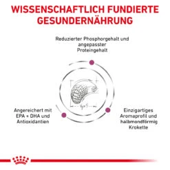 Royal Canin Renal Select Trockenfutter Hund 13 Royal Canin Renal Select Trockenfutter Hund -Geschäft Für Tierbedarf royal canin renal select hund6