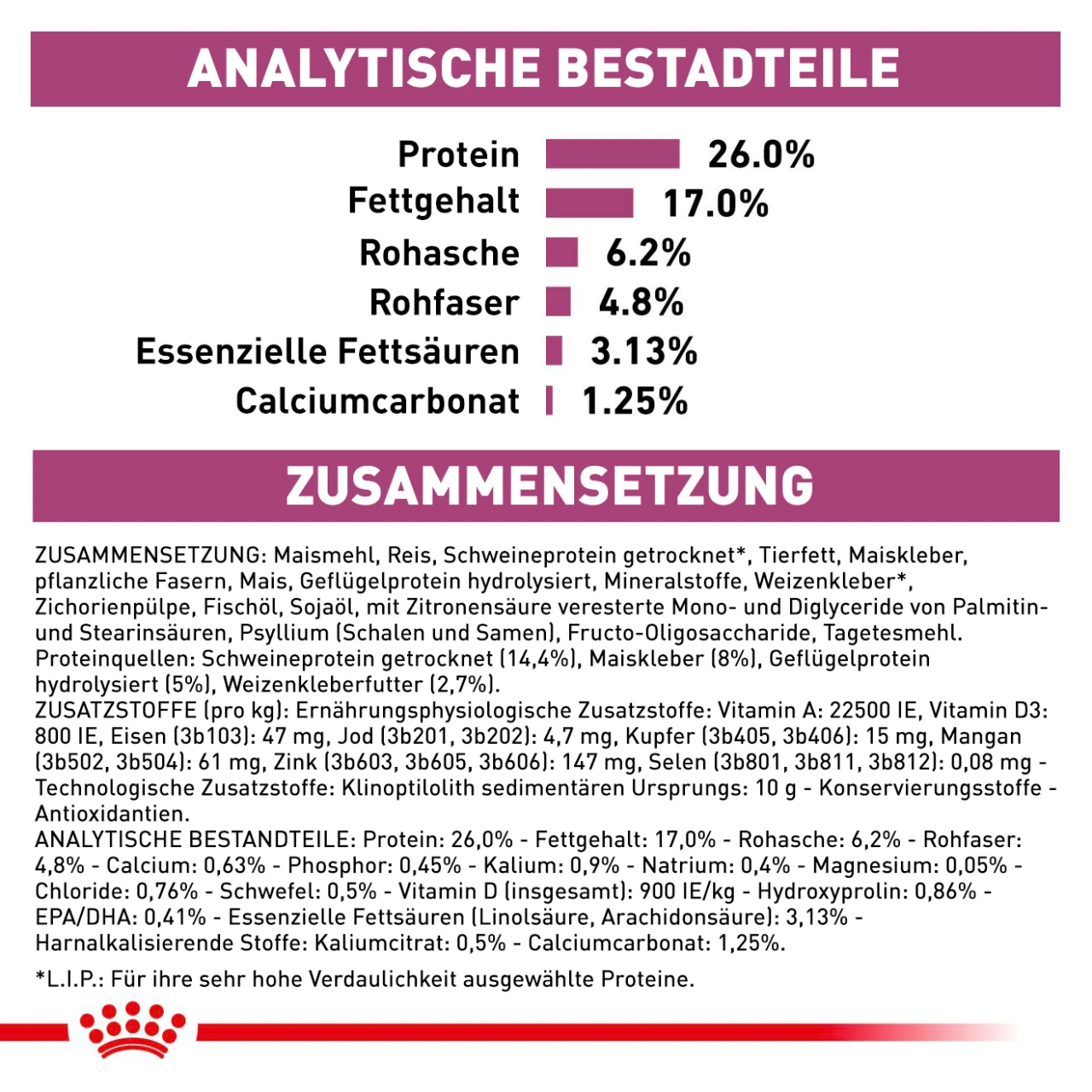 Royal Canin Renal Special Trockenfutter Für Katzen 4 Royal Canin Renal Special Trockenfutter Für Katzen – Bild 4