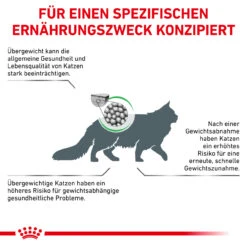 Royal Canin Satiety Weight Management Trockenfutter Für Katzen 12 Royal Canin Satiety Weight Management Trockenfutter Für Katzen -Geschäft Für Tierbedarf royal canin satiety support weight management trocken katze4