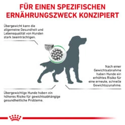 Royal Canin Satiety Weight Management Trockenfutter Für Hunde 11 Royal Canin Satiety Weight Management Trockenfutter Für Hunde -Geschäft Für Tierbedarf royal canin satiety weight management trocken hund4