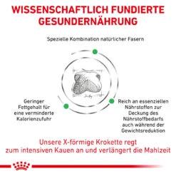 Royal Canin Satiety Weight Management Trockenfutter Für Hunde 12 Royal Canin Satiety Weight Management Trockenfutter Für Hunde -Geschäft Für Tierbedarf royal canin satiety weight management trocken hund5