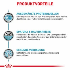 Royal Canin Sensitivity Control Trockenfutter Für Hunde -Geschäft Für Tierbedarf royal canin sensitivity control trocken hund4