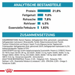 Royal Canin Sensitivity Control Trockenfutter Für Hunde -Geschäft Für Tierbedarf royal canin sensitivity control trocken hund6