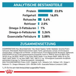 Royal Canin Skin Care Trockenfutter Für Hunde -Geschäft Für Tierbedarf royal canin skin care hund6