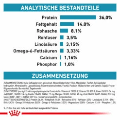 Royal Canin Skin & Coat Trockenfutter Für Katzen 14 Royal Canin Skin & Coat Trockenfutter Für Katzen -Geschäft Für Tierbedarf royal canin skin coat trocken katze7