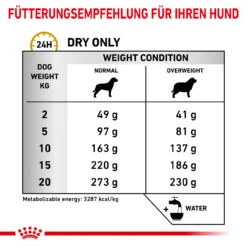 Royal Canin Urinary S/O Moderate Calorie Trockenfutter Für Hunde -Geschäft Für Tierbedarf royal canin urinary s o moderate calorie trocken hund3
