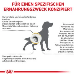 Royal Canin Urinary S/O Moderate Calorie Trockenfutter Für Hunde -Geschäft Für Tierbedarf royal canin urinary s o moderate calorie trocken hund5