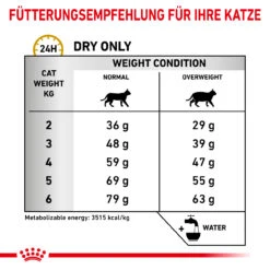 Royal Canin Urinary S/O Moderate Calorie Trockenfutter Für Katzen -Geschäft Für Tierbedarf royal canin urinary s o moderate calorie trocken katze3
