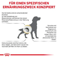 Royal Canin Urinary S/O Trockenfutter Für Hunde -Geschäft Für Tierbedarf royal canin urinary s o trocken hund6