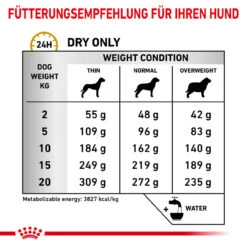 Royal Canin Urinary U/C Trockenfutter Für Hunde -Geschäft Für Tierbedarf royal canin urinary u c hund4