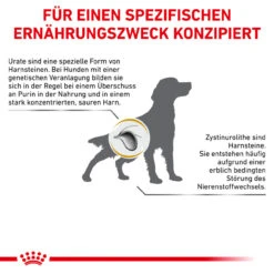 Royal Canin Urinary U/C Trockenfutter Für Hunde -Geschäft Für Tierbedarf royal canin urinary u c hund7